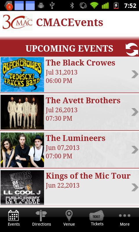 CMACEvents