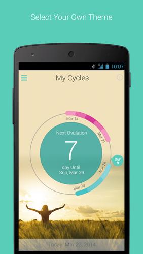 My Cycles Period and Ovulation