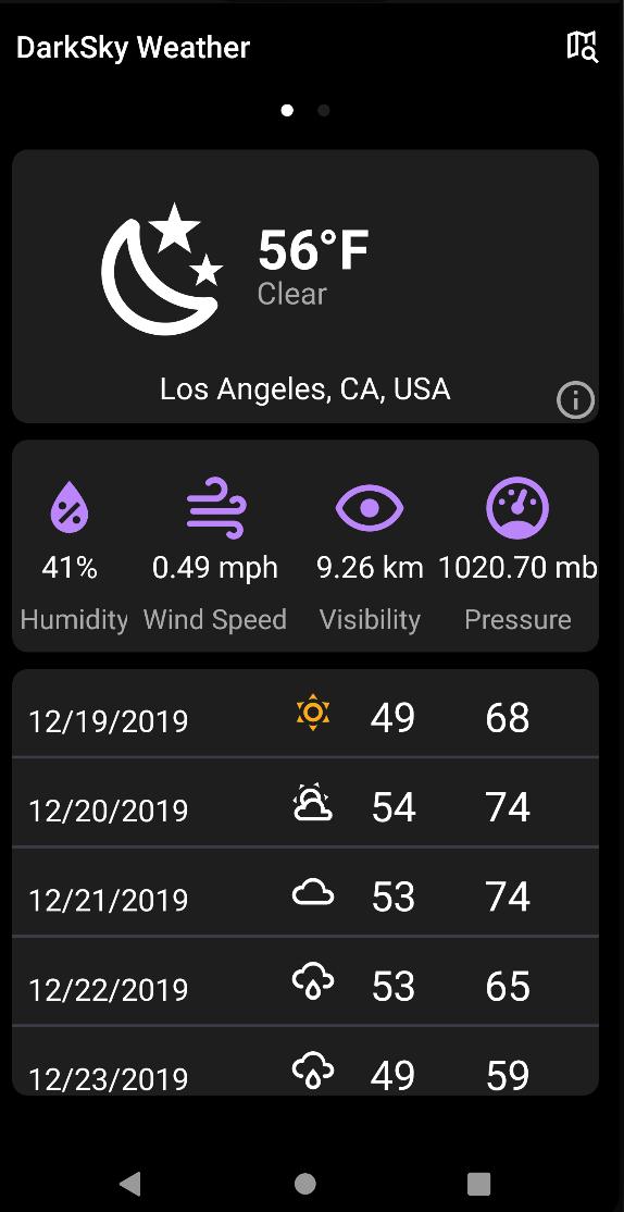 DarkSky Weather