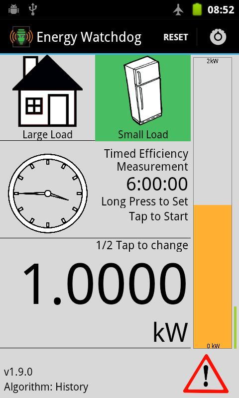 Energy Watchdog