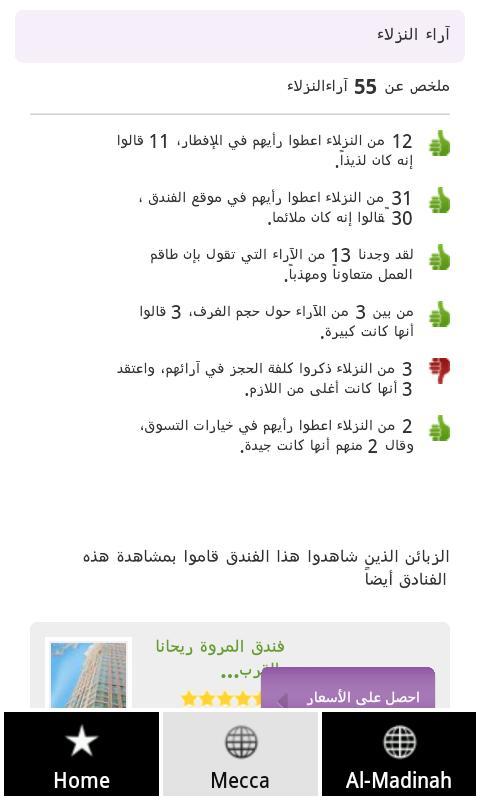 Makkah Hotels