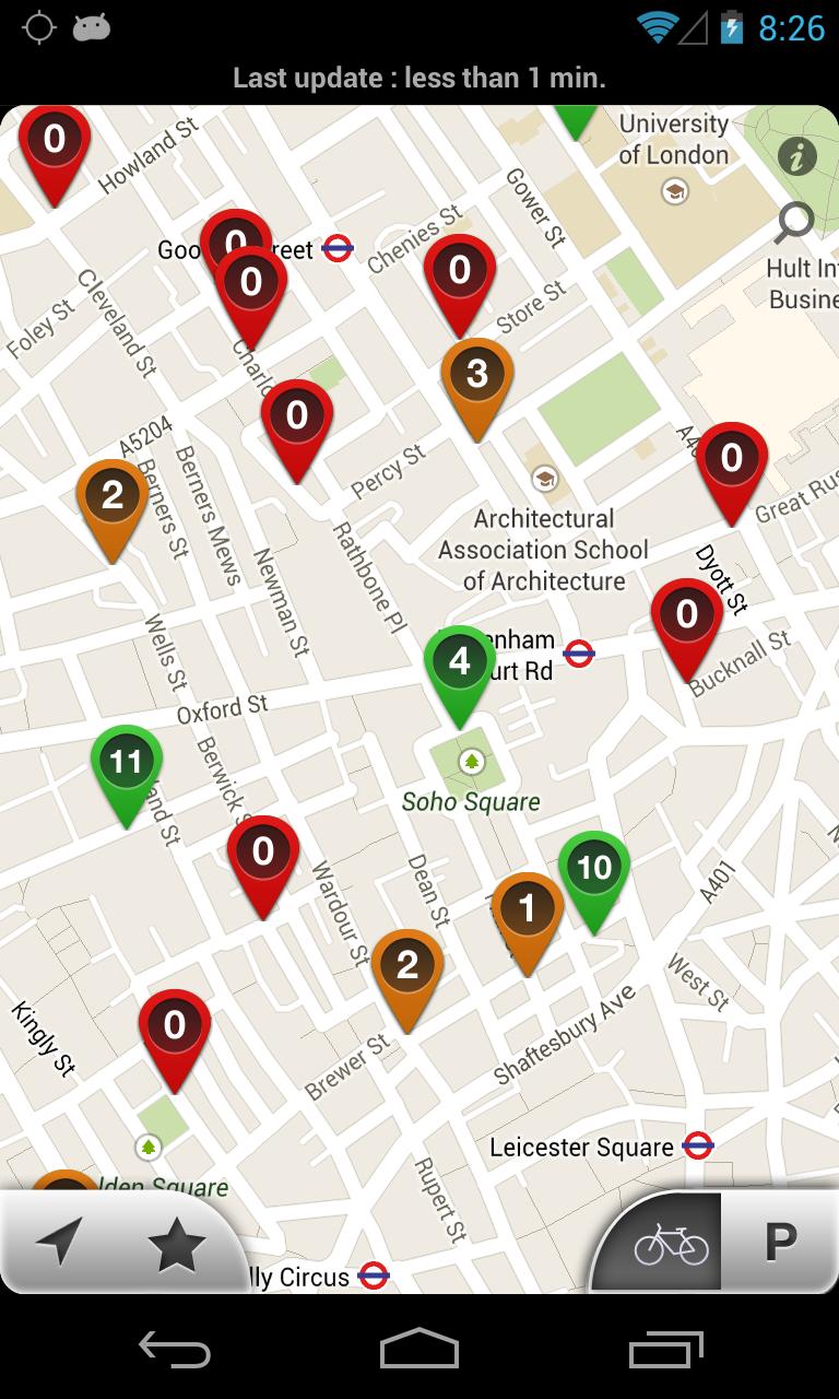 Univelo London - Santander