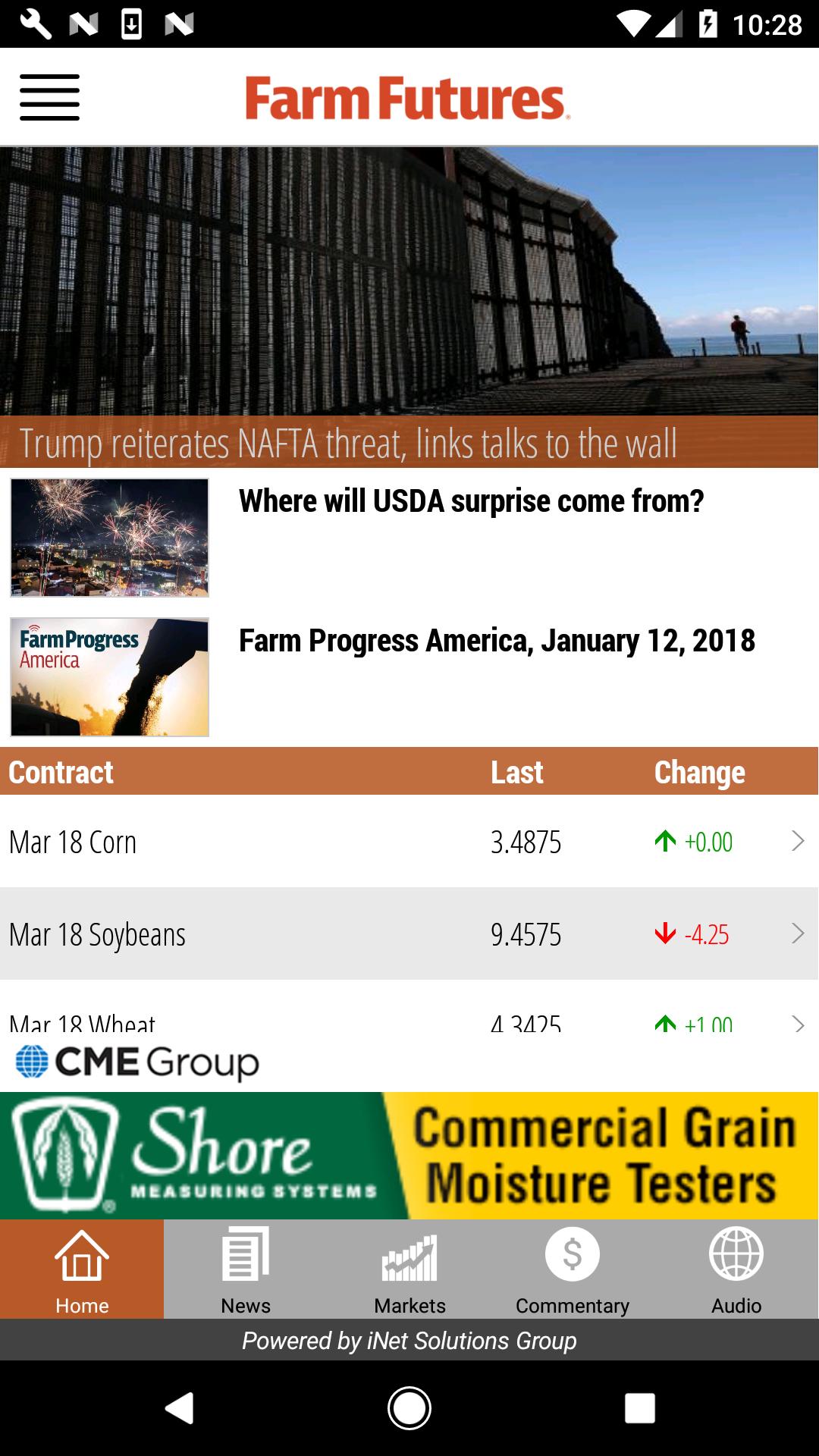 Farm Futures