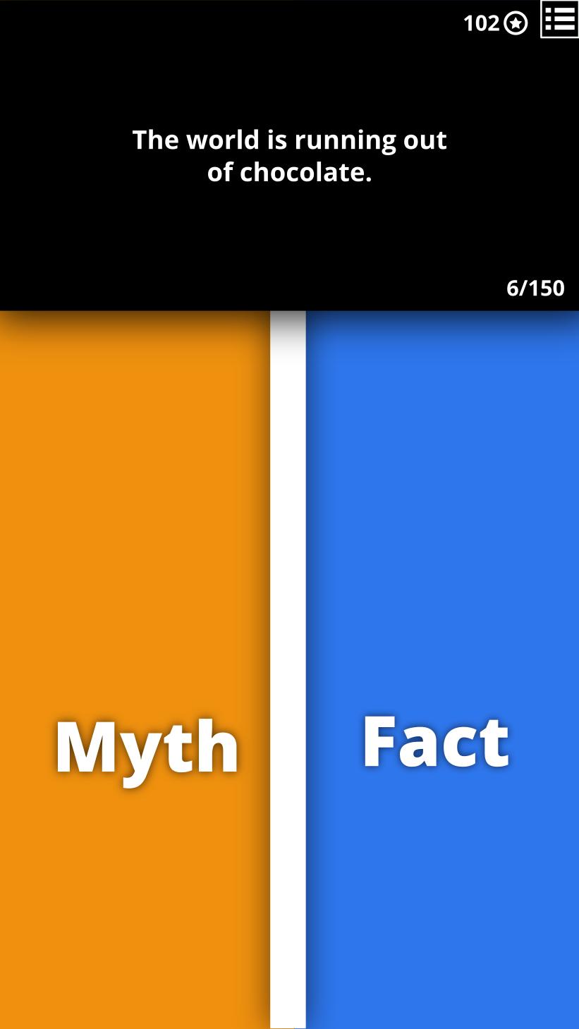 Myth or Fact