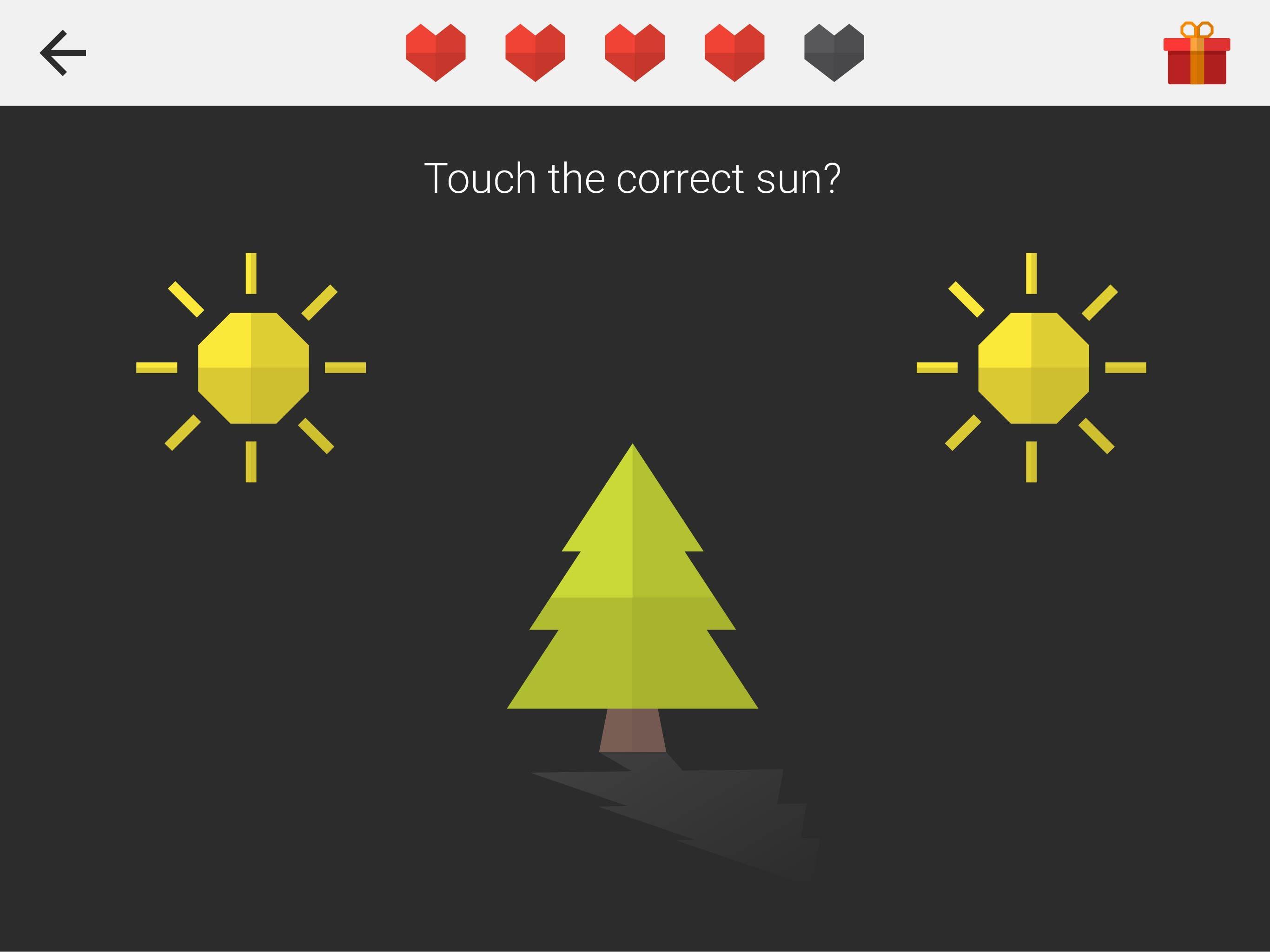 The Impossible Test!